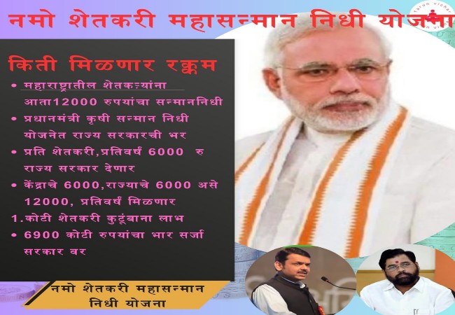 Namo Shetkari Sanman Scheme